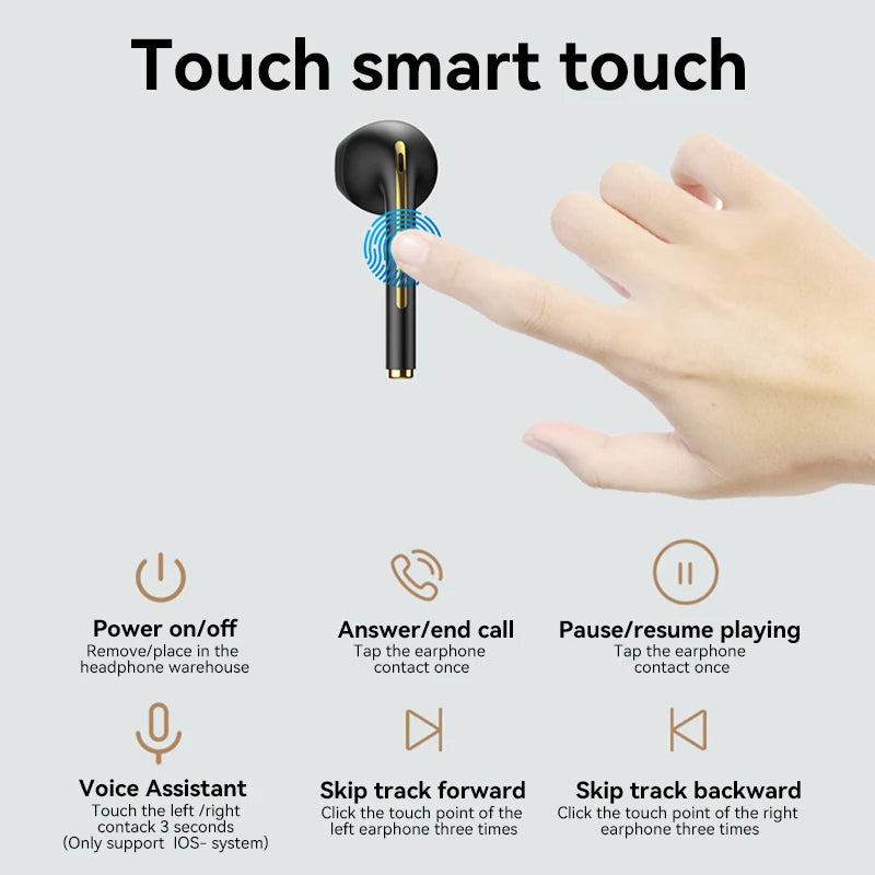 Xiaomi REDMI Wireless Earphone Noise Reducting Bluetooth Earbuds HiFi Stereo In-Ear Headset Subwoofer Headphones Handsfree Mic