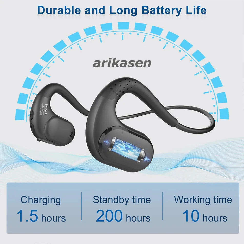 Wireless Bluetooth Headsets with Microphone Detachable Mute Button Open Ear Headphones for Cell Phones